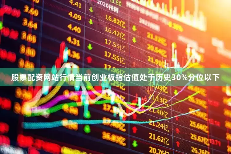 股票配资网站行情当前创业板指估值处于历史30%分位以下